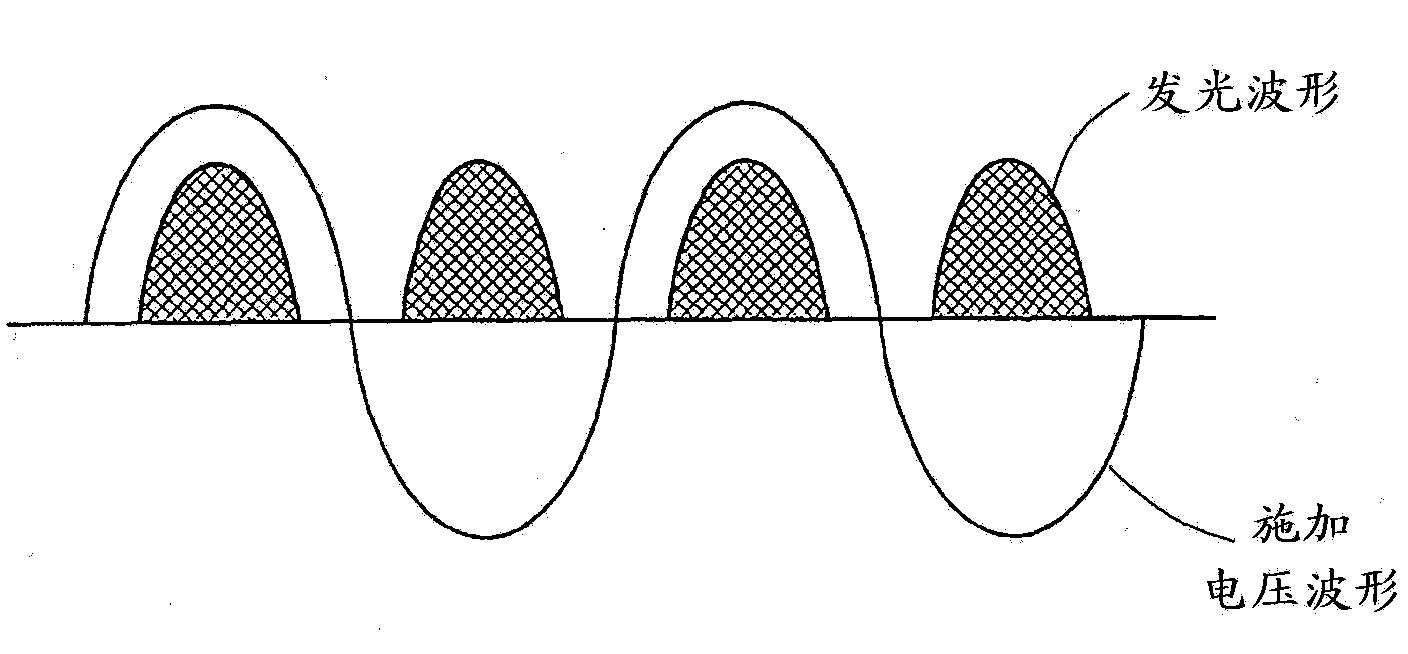 Atomizer and emission analyzer