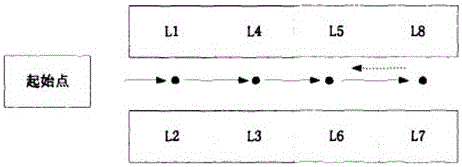 Logistics center storage position allocation method