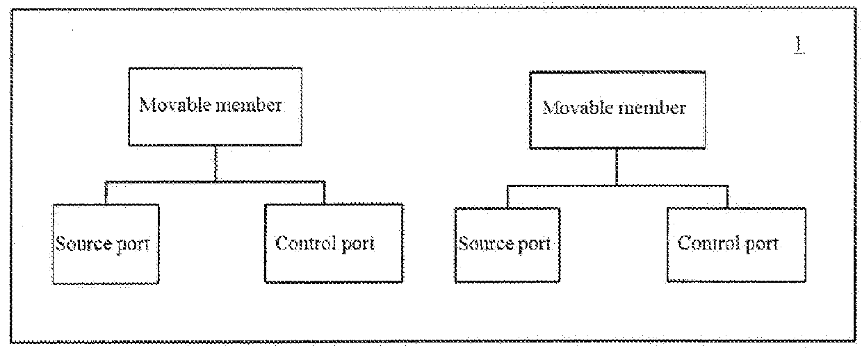 Micro valve device and valve body assembly