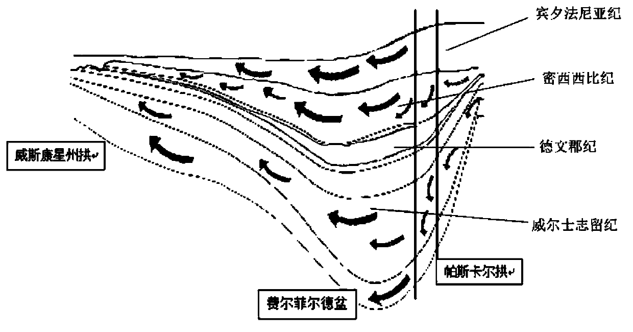 Geological disaster prediction system and method based on porous media fluid-structure interaction model