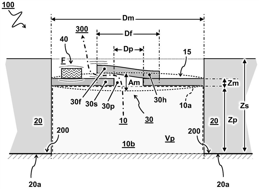 Configurable adhesive device and method