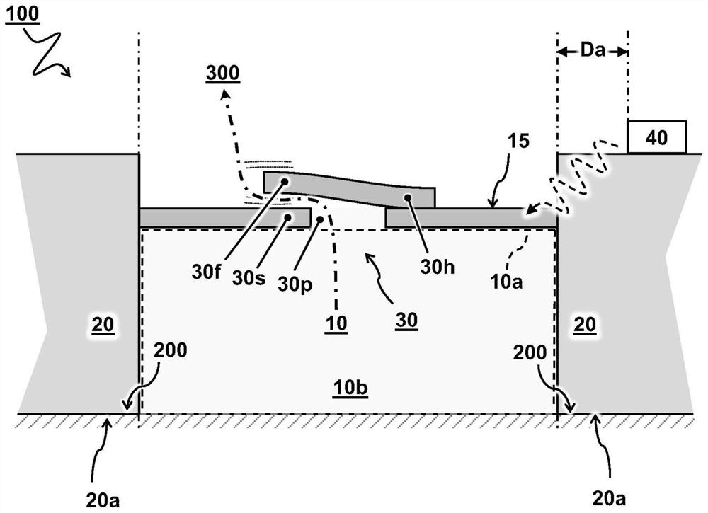 Configurable adhesive device and method