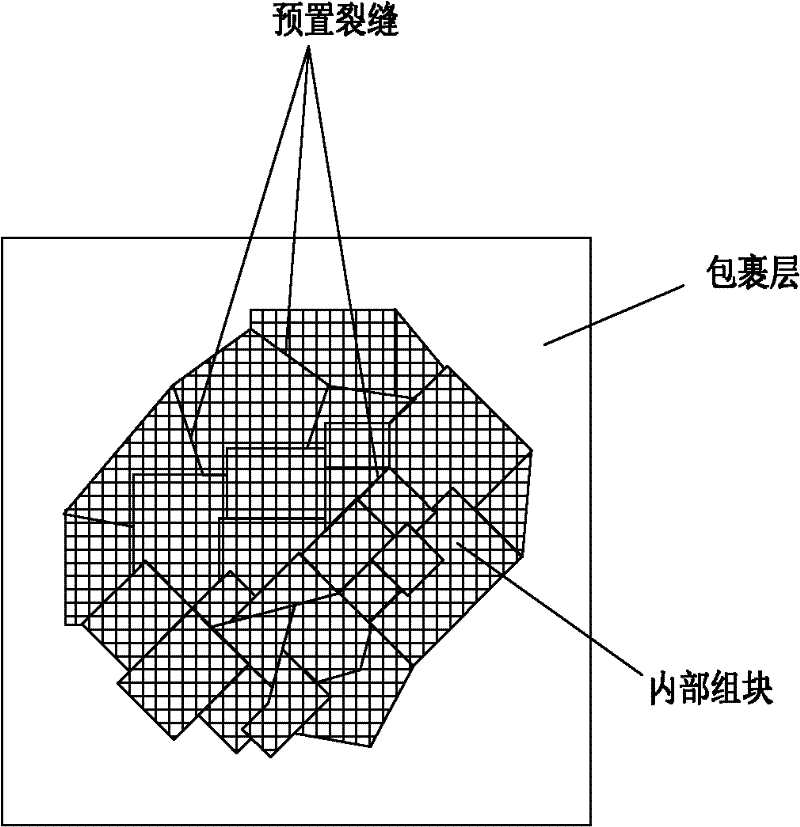 Method for Preparing Prefabricated Fractures in Hydraulic Fracturing Simulation Test Specimen