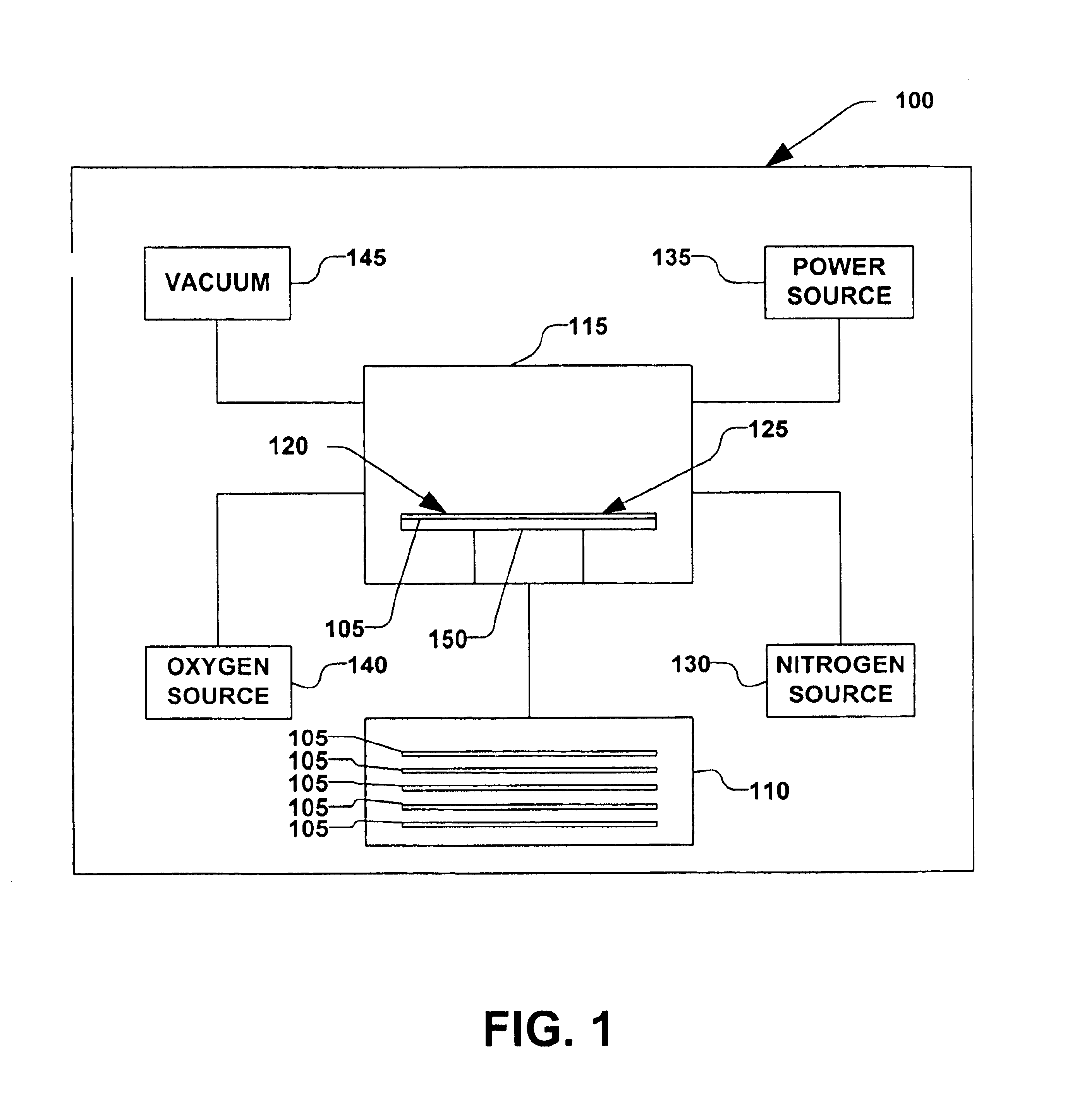 Method for removal of hydrocarbon contamination on gate oxide prior to non-thermal nitridation using "spike" radical oxidation