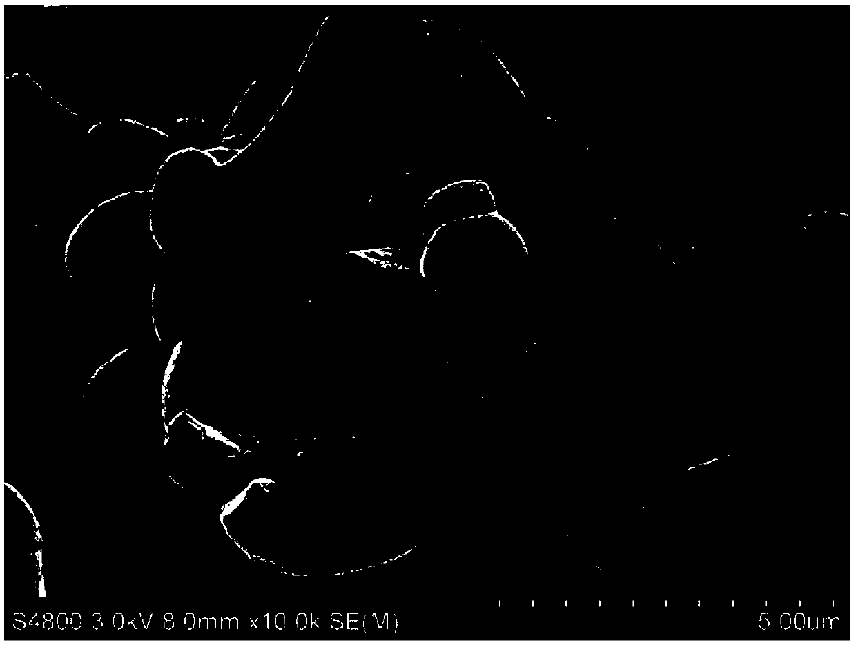 High-performance primary large-particle ternary positive electrode composite material, manufacturing method and application thereof