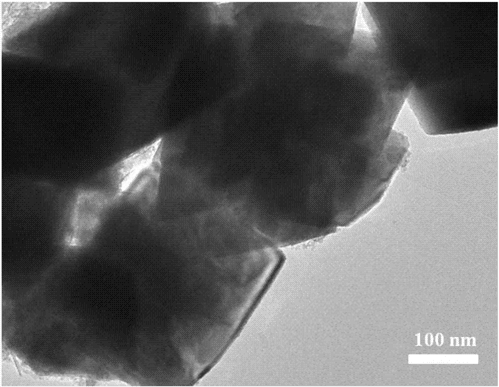 FeSe2 nanocomposite material and synthetic method and application thereof