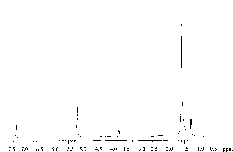 Copolymer of fibroin and poly L-lactic acid and preparation method and application thereof