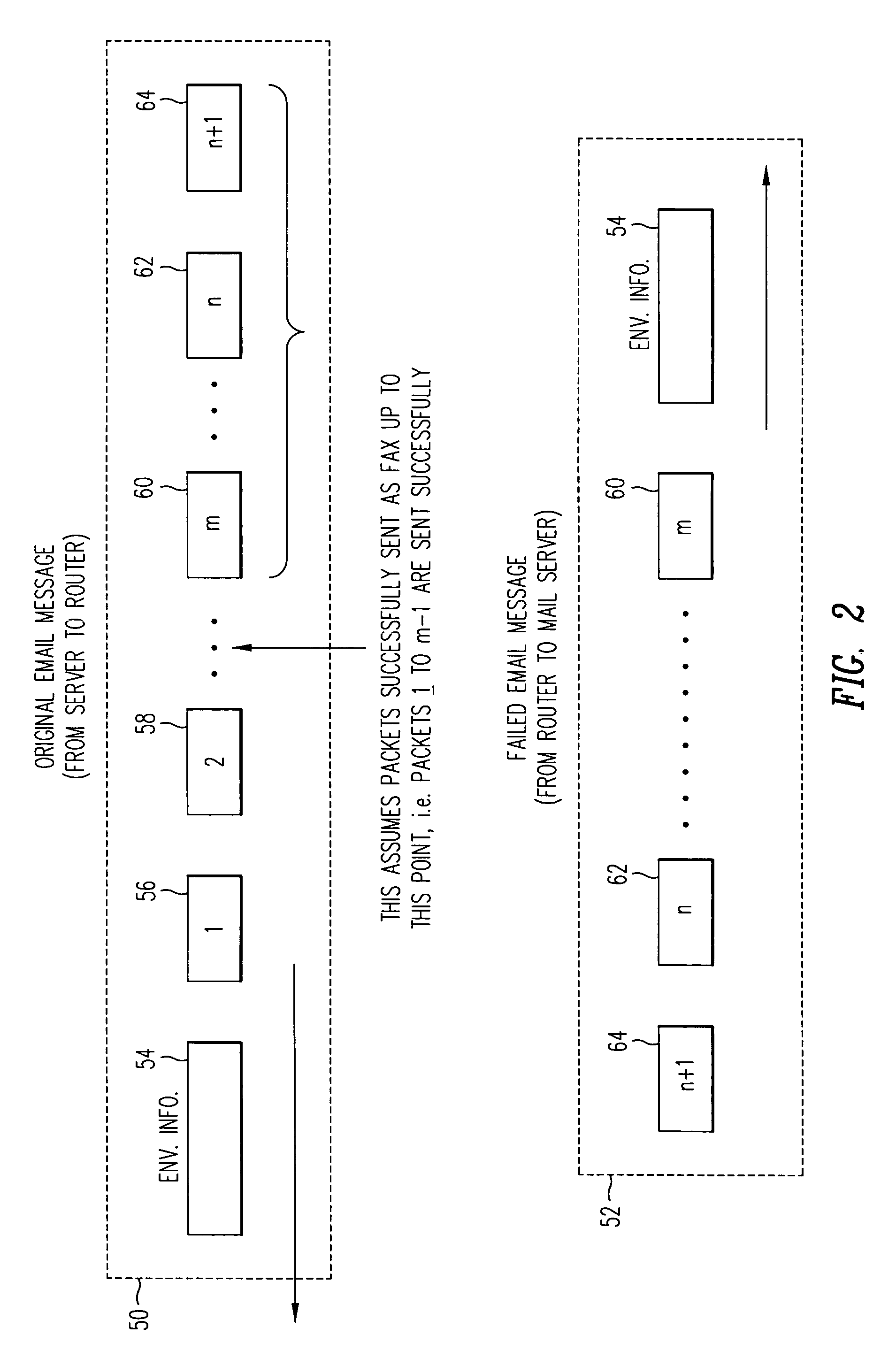 Partial fax delivery and multicast by the store and forward fax devices with limited memory