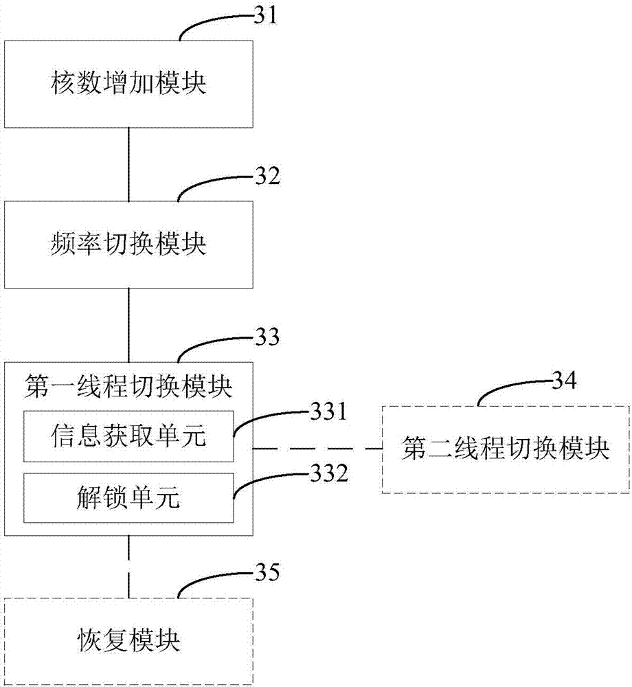 Unlocking method, mobile terminal and computer readable storage medium