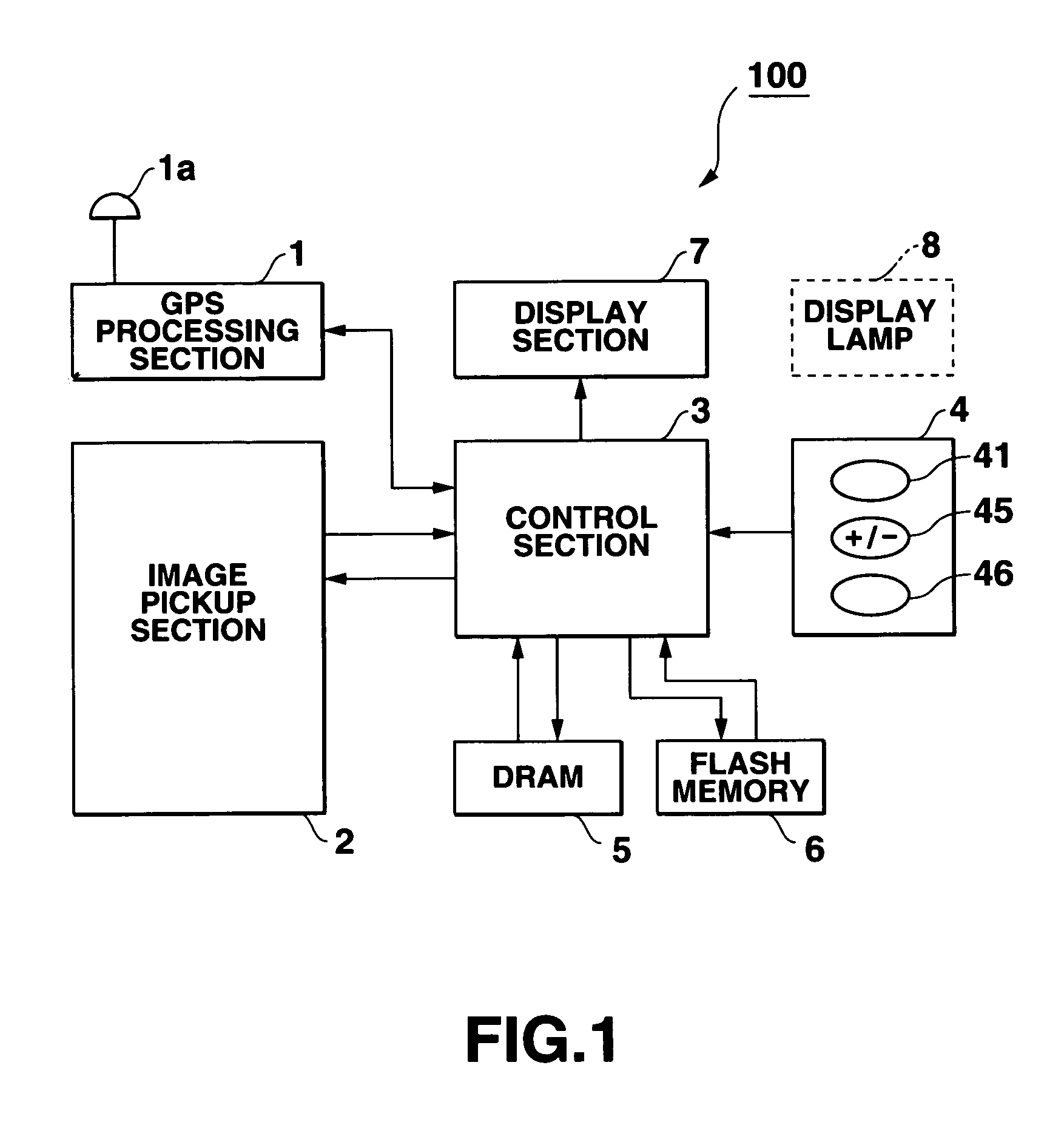 Camera with positioning capability