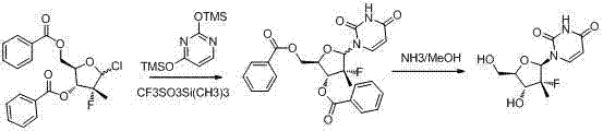 Synthesis method for (2'R)-2'-deoxy-2'-fluorine-2'-methyl uridine