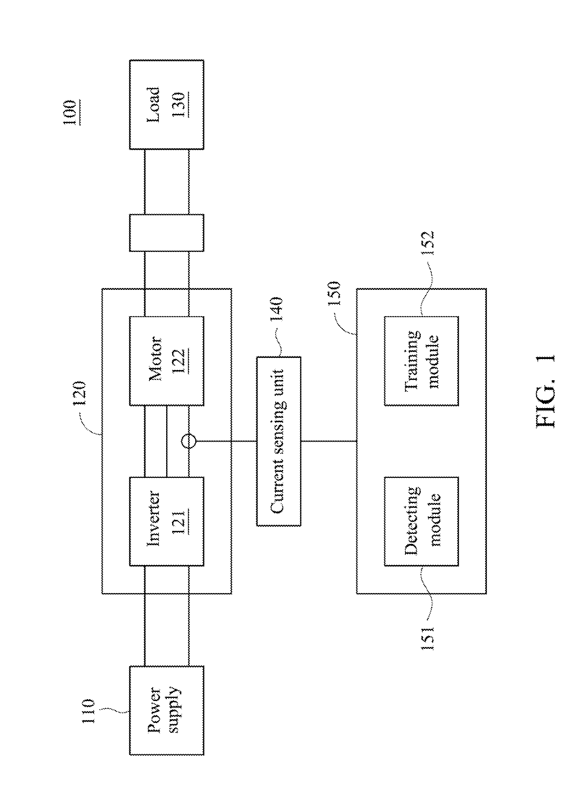 Motor fault detecting method and motor fault detecting system