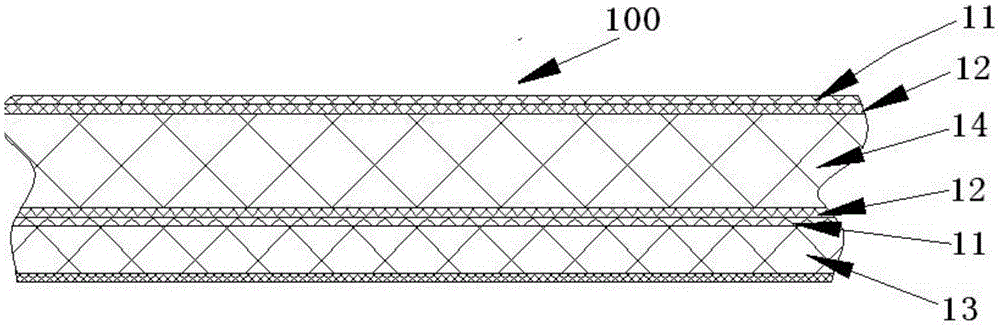 Manufacturing method of automotive interior roof