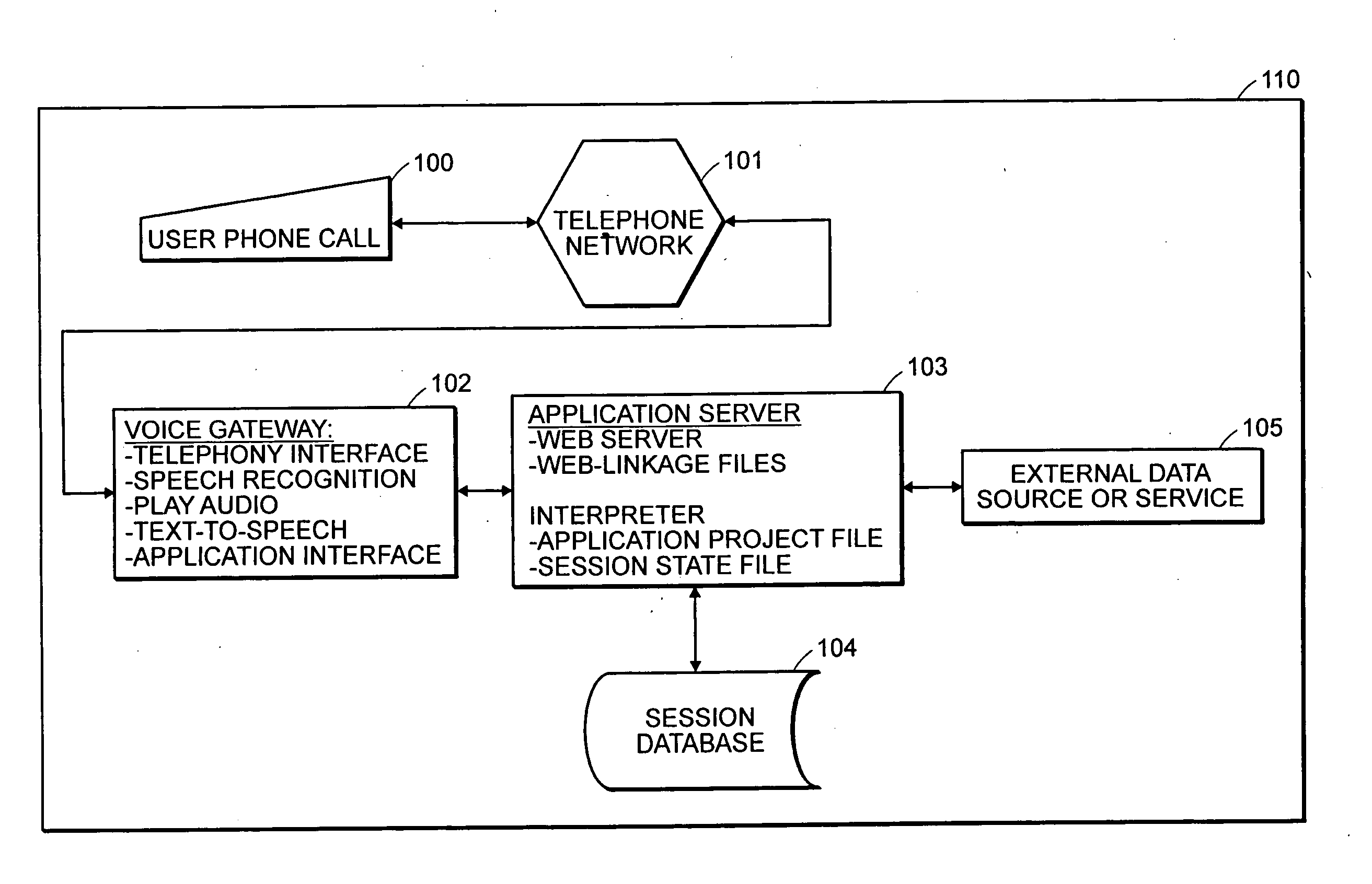 System and method for optimizing processing speed to run multiple dialogs between multiple users and a virtual agent