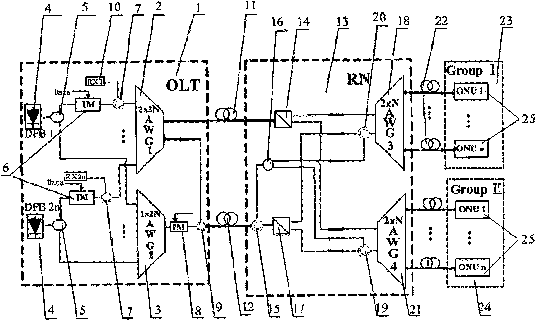 System and method for realizing wavelength reusing and broadcasting functions of wavelength division multiplexing passive optical network