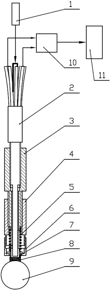 Optical fiber type three-dimensional trigger probe device and measuring method