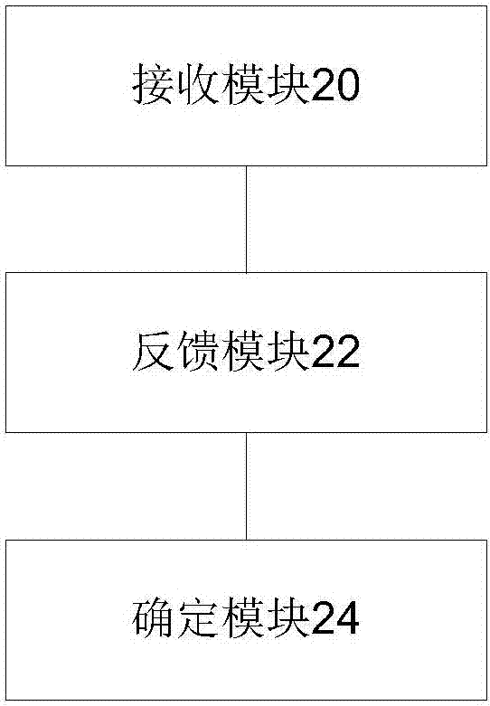 Method and apparatus for controlling appliance