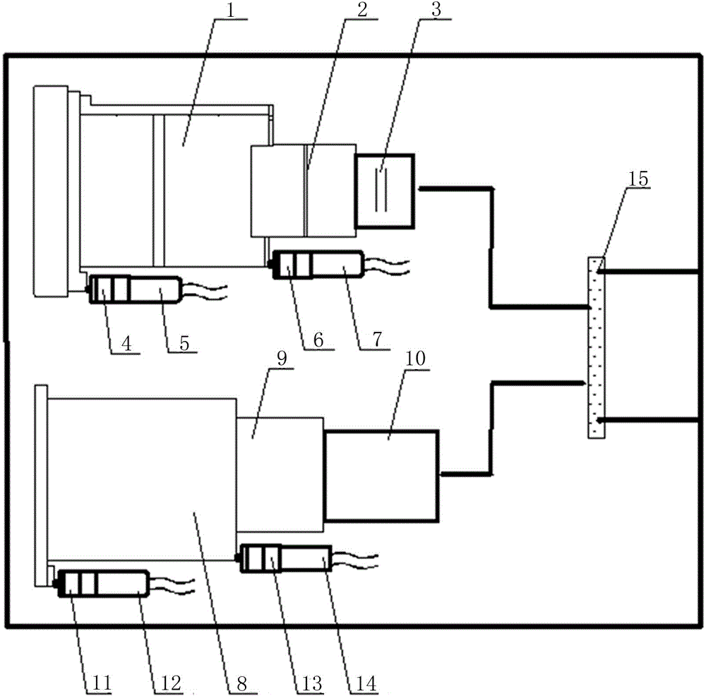 Dual-spectrum viewer synchronous view field control system and method based on stepping motor