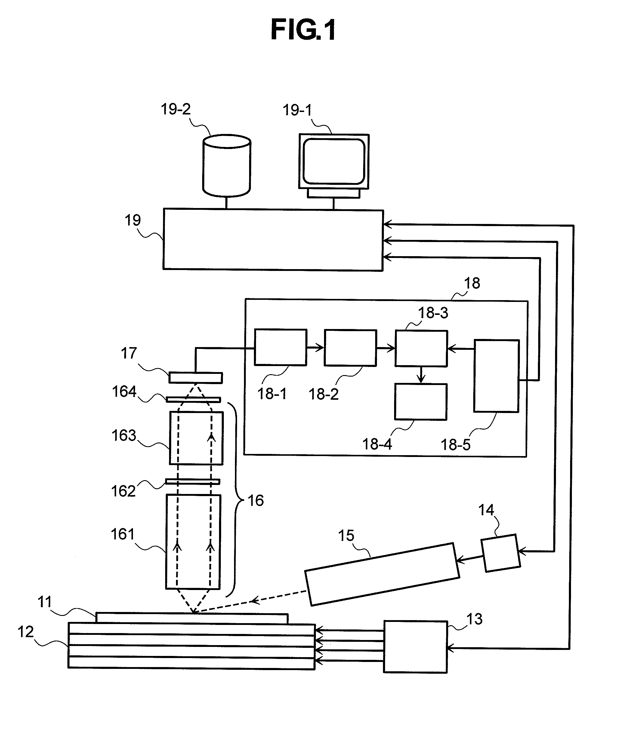 Defect Inspection Method and Apparatus