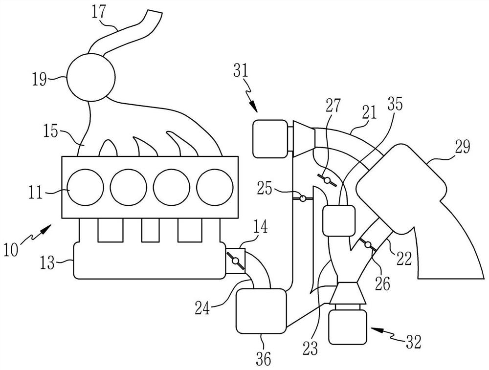 Apparatus and method for controlling hybrid vehicle having electric superchargers