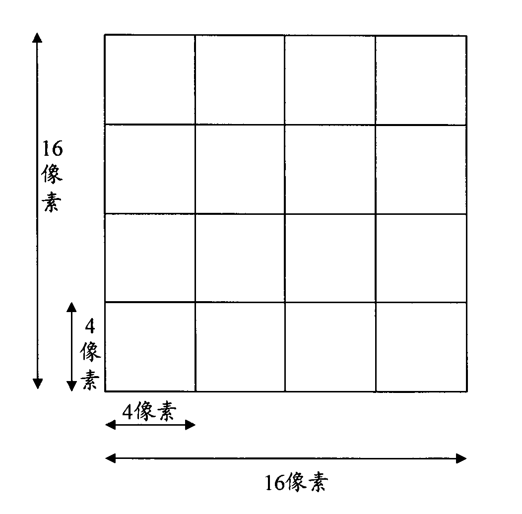 Method and system for reordering and inversely reordering predicted residual blocks