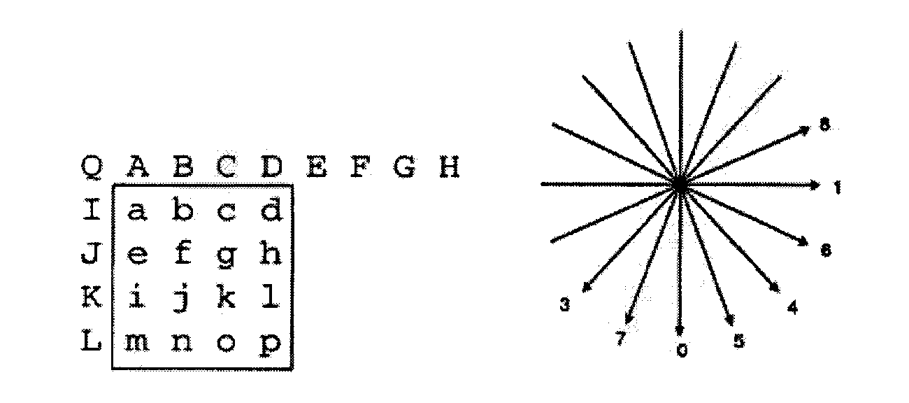 Method and system for reordering and inversely reordering predicted residual blocks