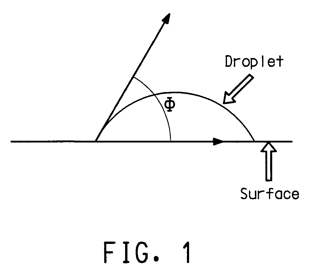 High work function transparent conductors