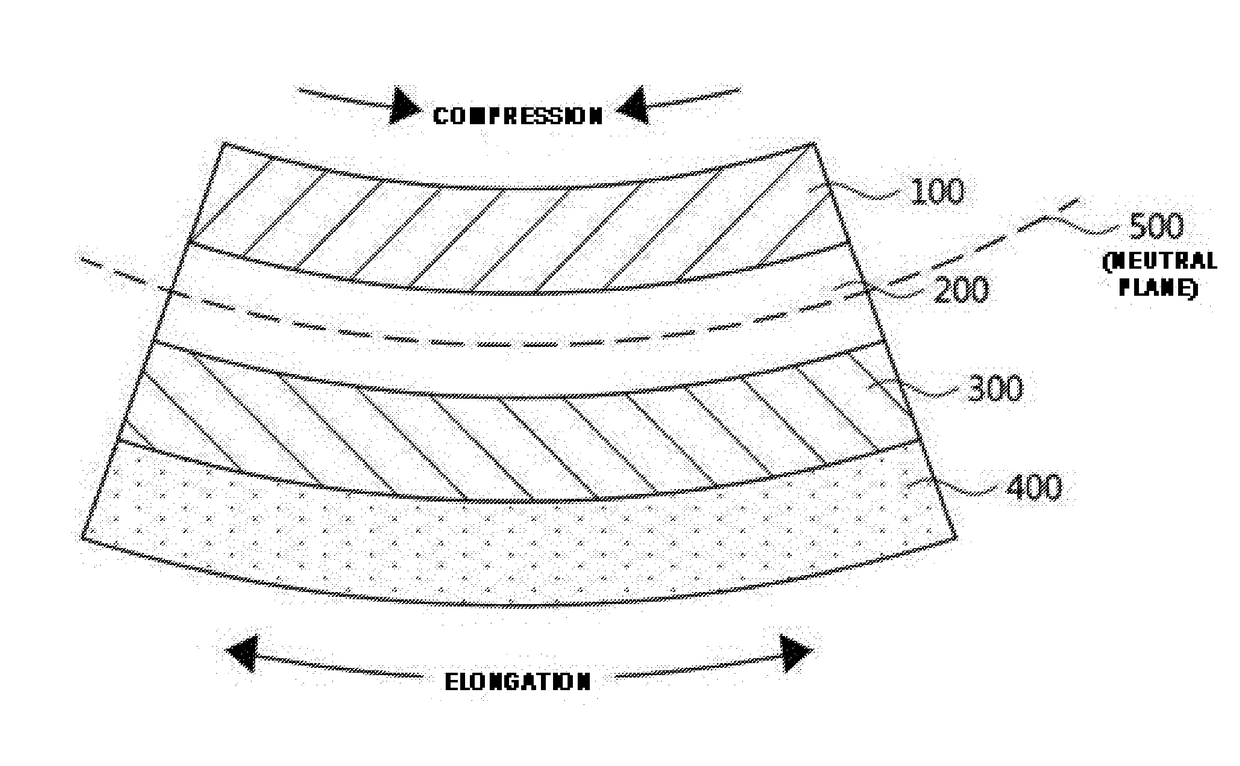 Flexible image display device