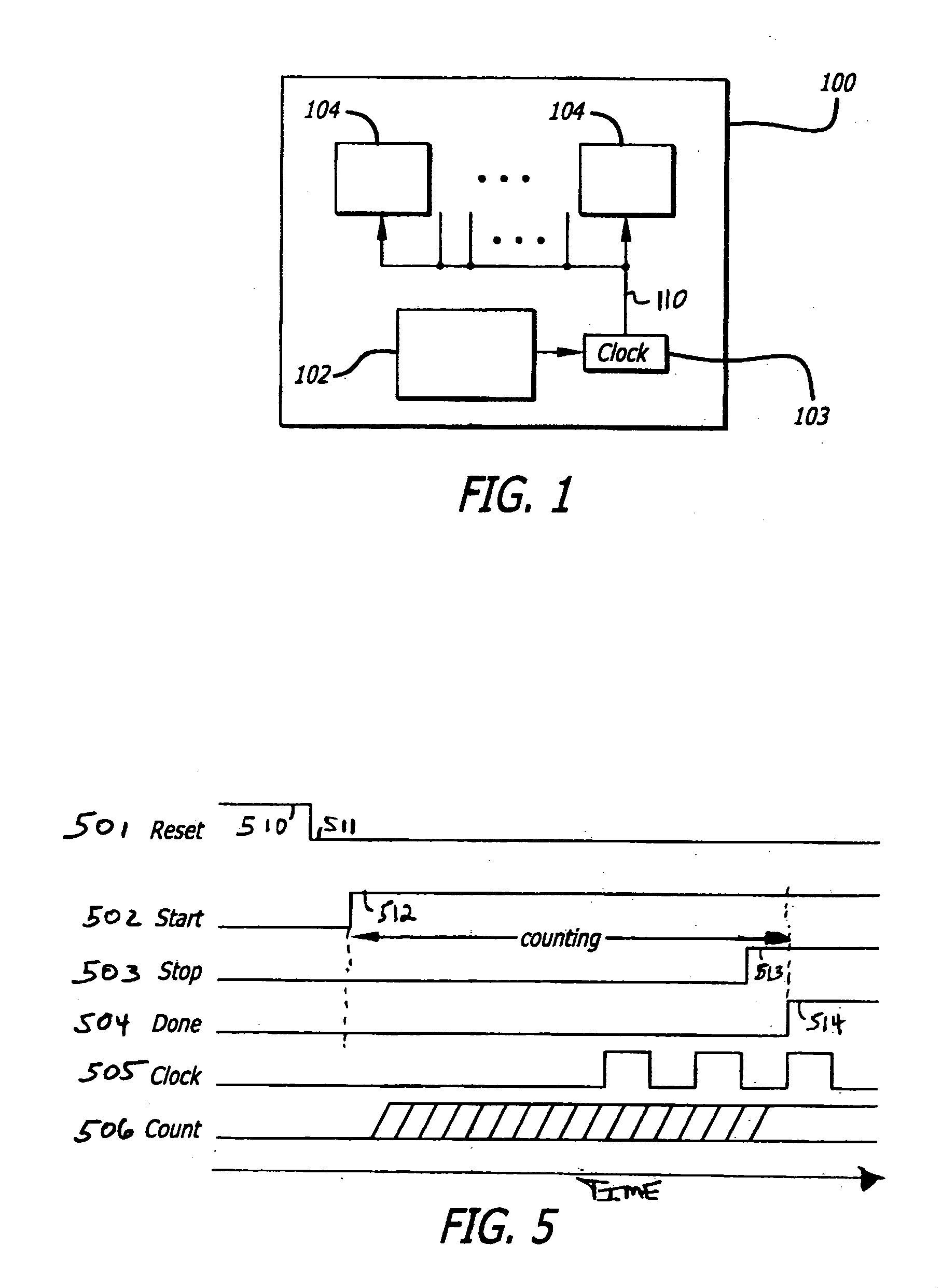 On-chip frequency degradation compensation