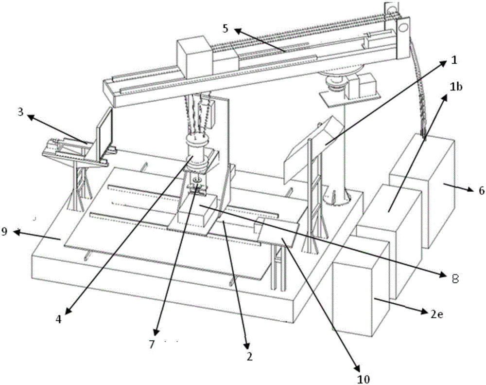 Industrial CT scanning test system