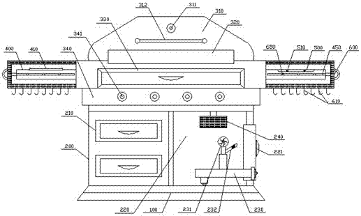 Multi-functional outdoor baking furnace