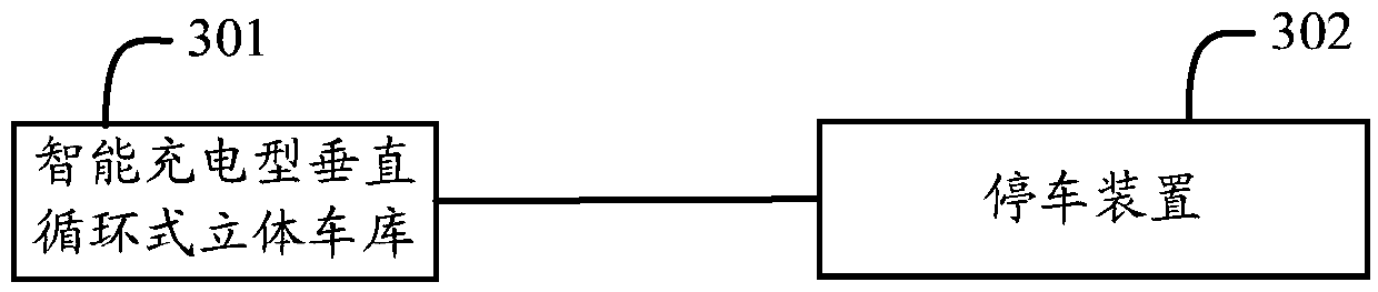 Parking method, device and system