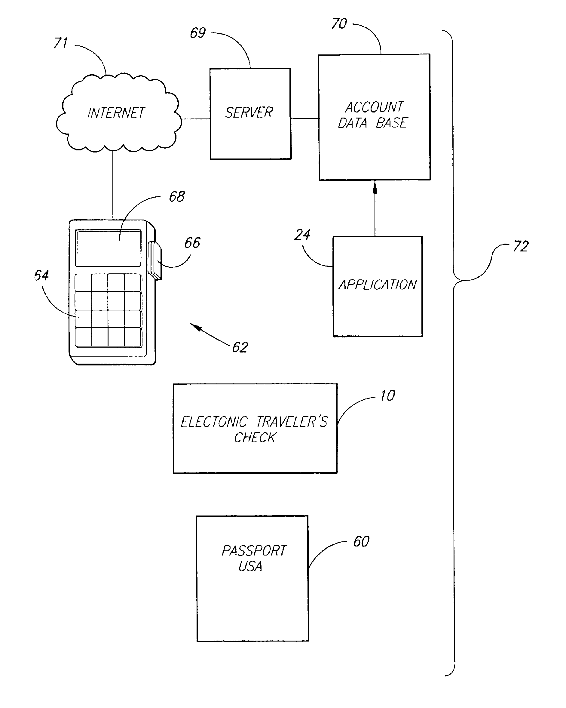 Electronic traveler's checks