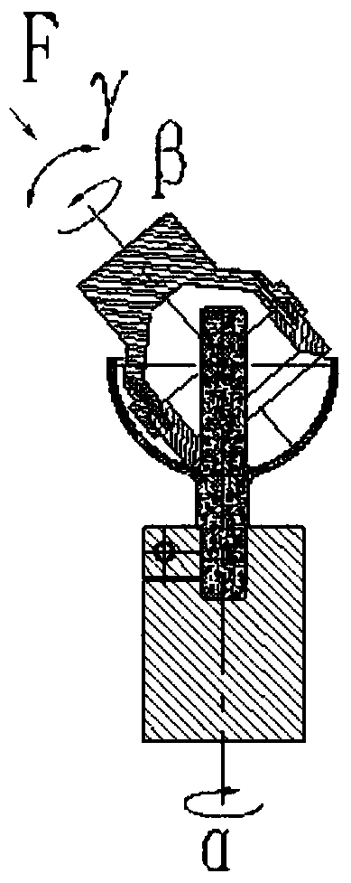 Ultra-precision spherical surface processing device and method for hemispherical shell resonator