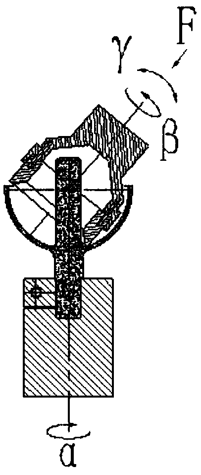 Ultra-precision spherical surface processing device and method for hemispherical shell resonator