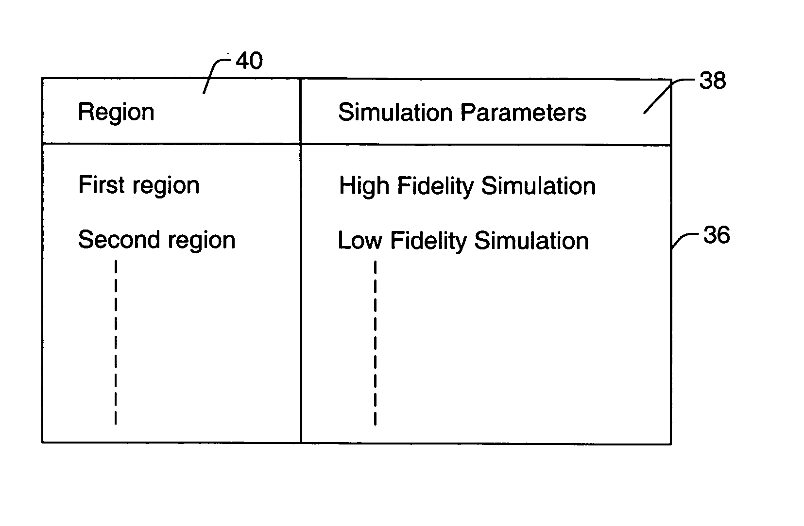 Methods for simulating reticle layout data, inspecting reticle layout data, and generating a process for inspecting reticle layout data