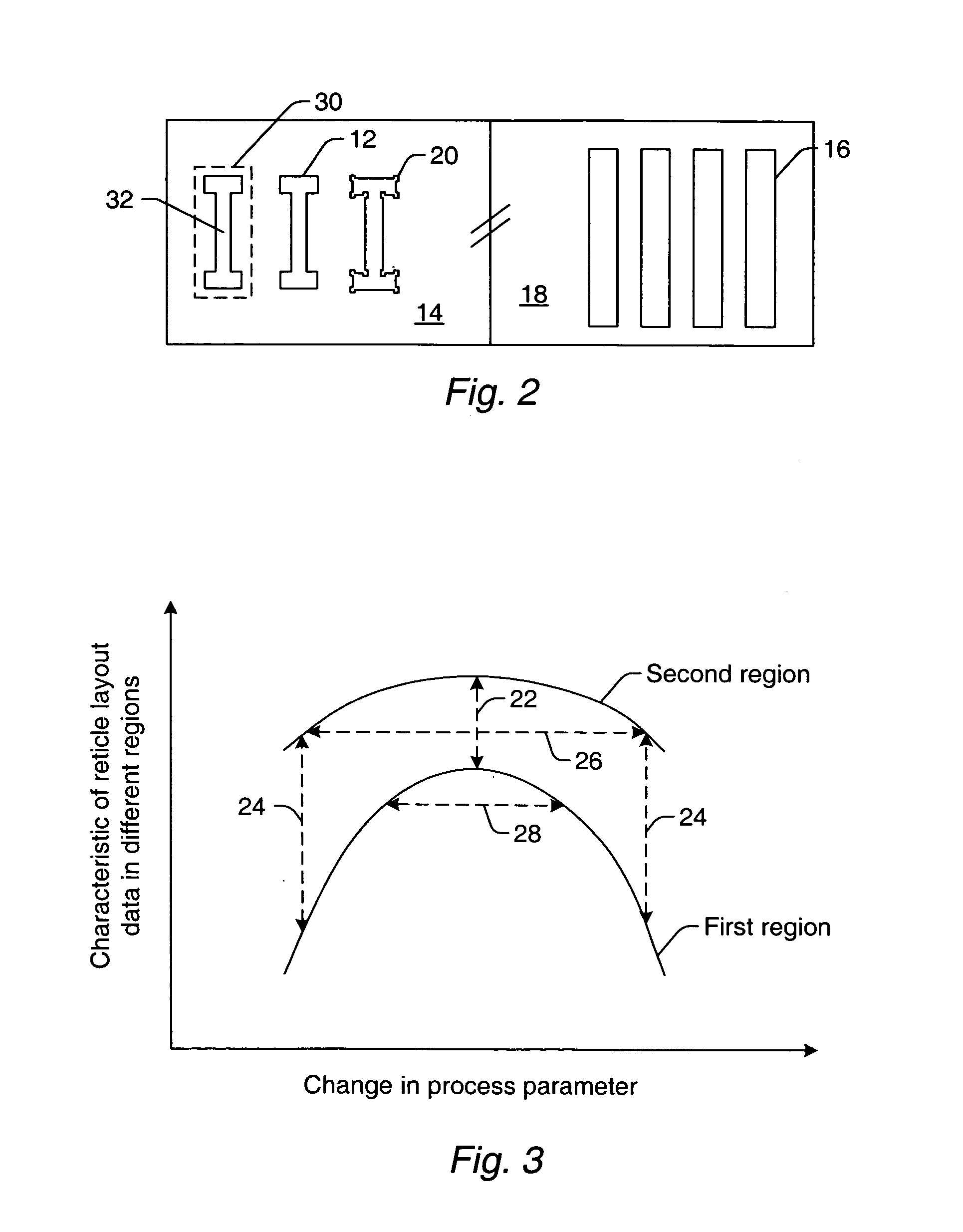 Methods for simulating reticle layout data, inspecting reticle layout data, and generating a process for inspecting reticle layout data