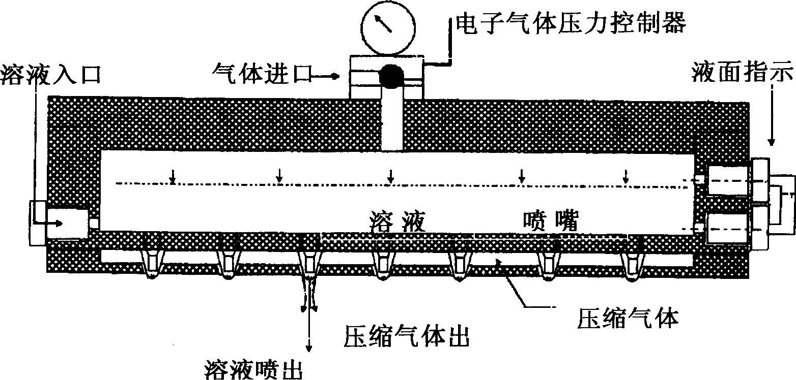 Electro-blowing technology for fabrication of fibrous articles and its applications of hyaluronan