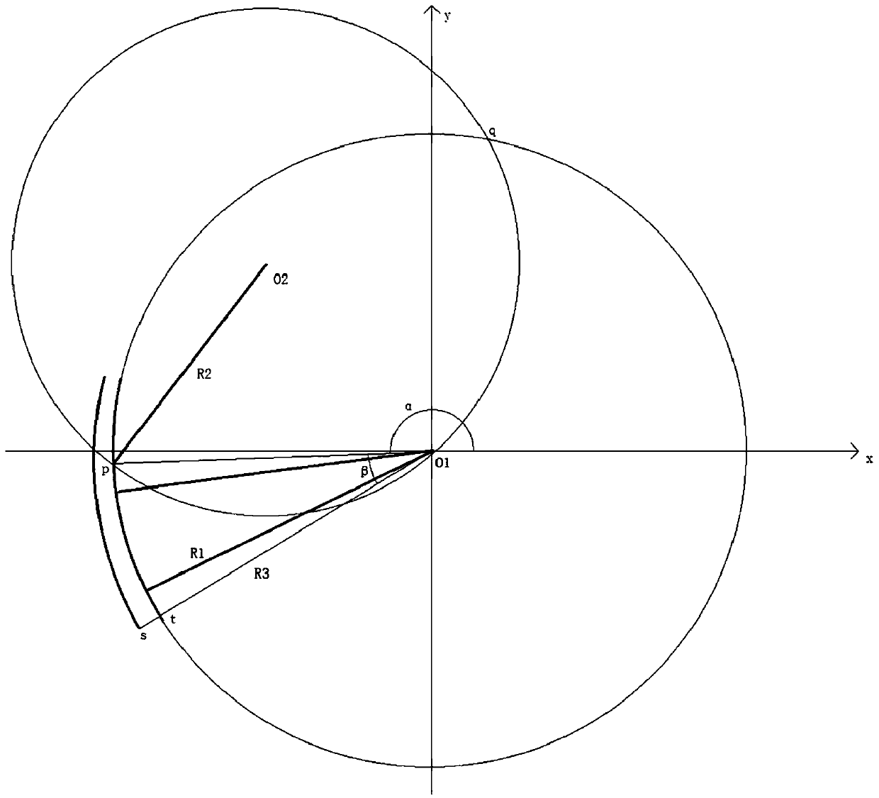 Radial gate opening degree calculation method