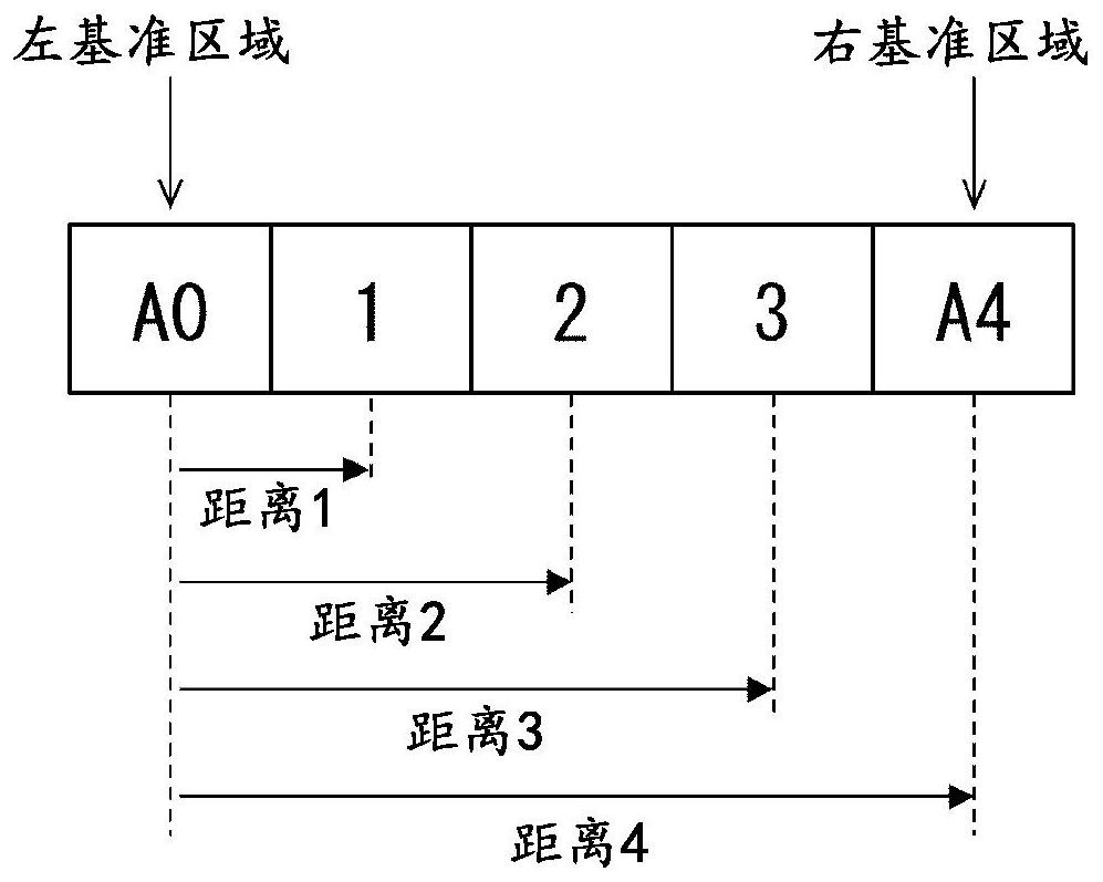 Abnormality judging device, abnormality judging method, and recording medium