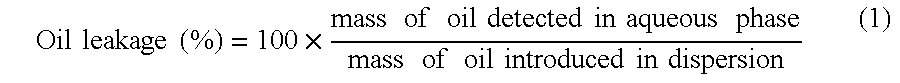 Stable formaldehyde-free microcapsules