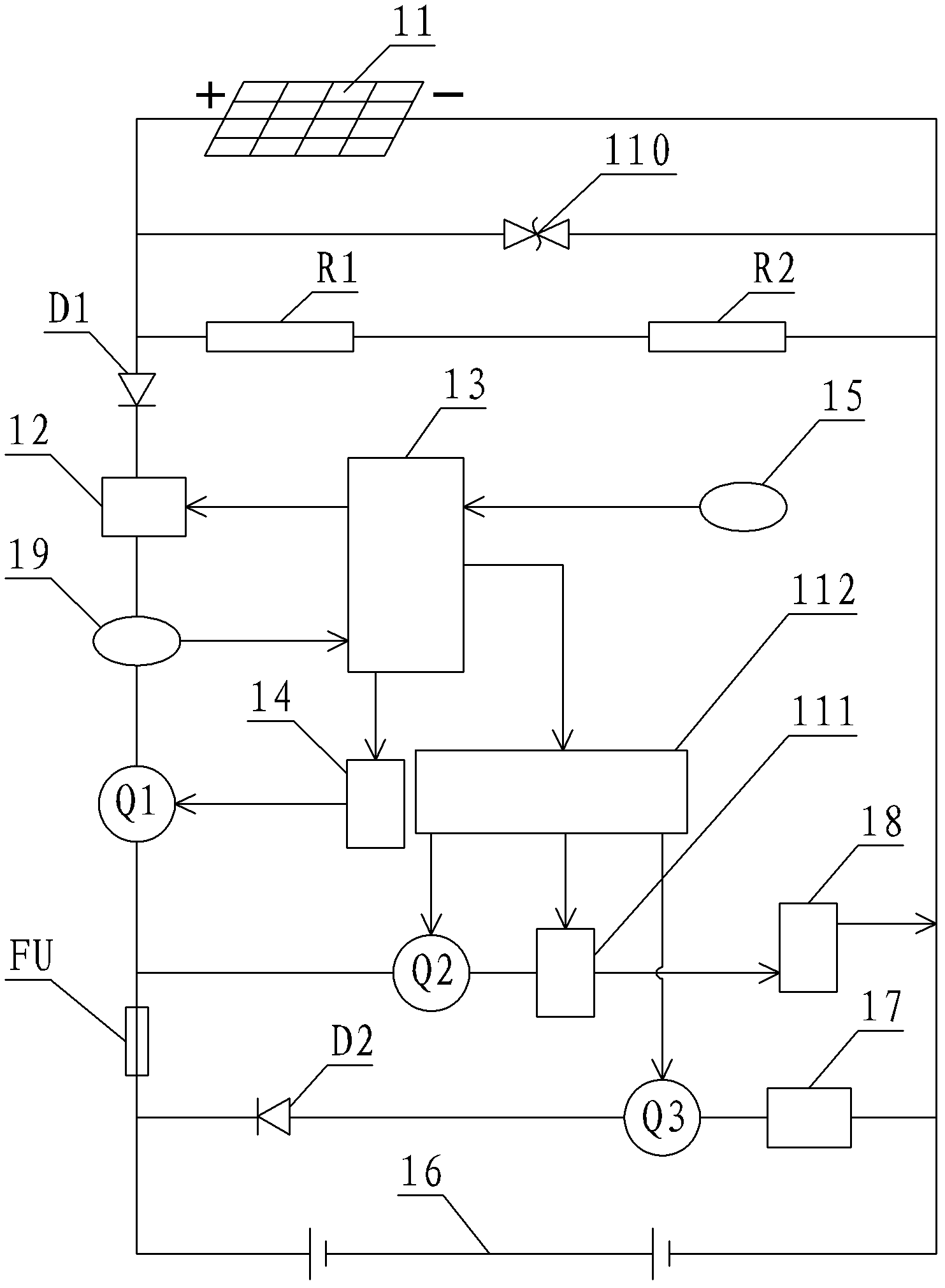 Solar intelligent control system