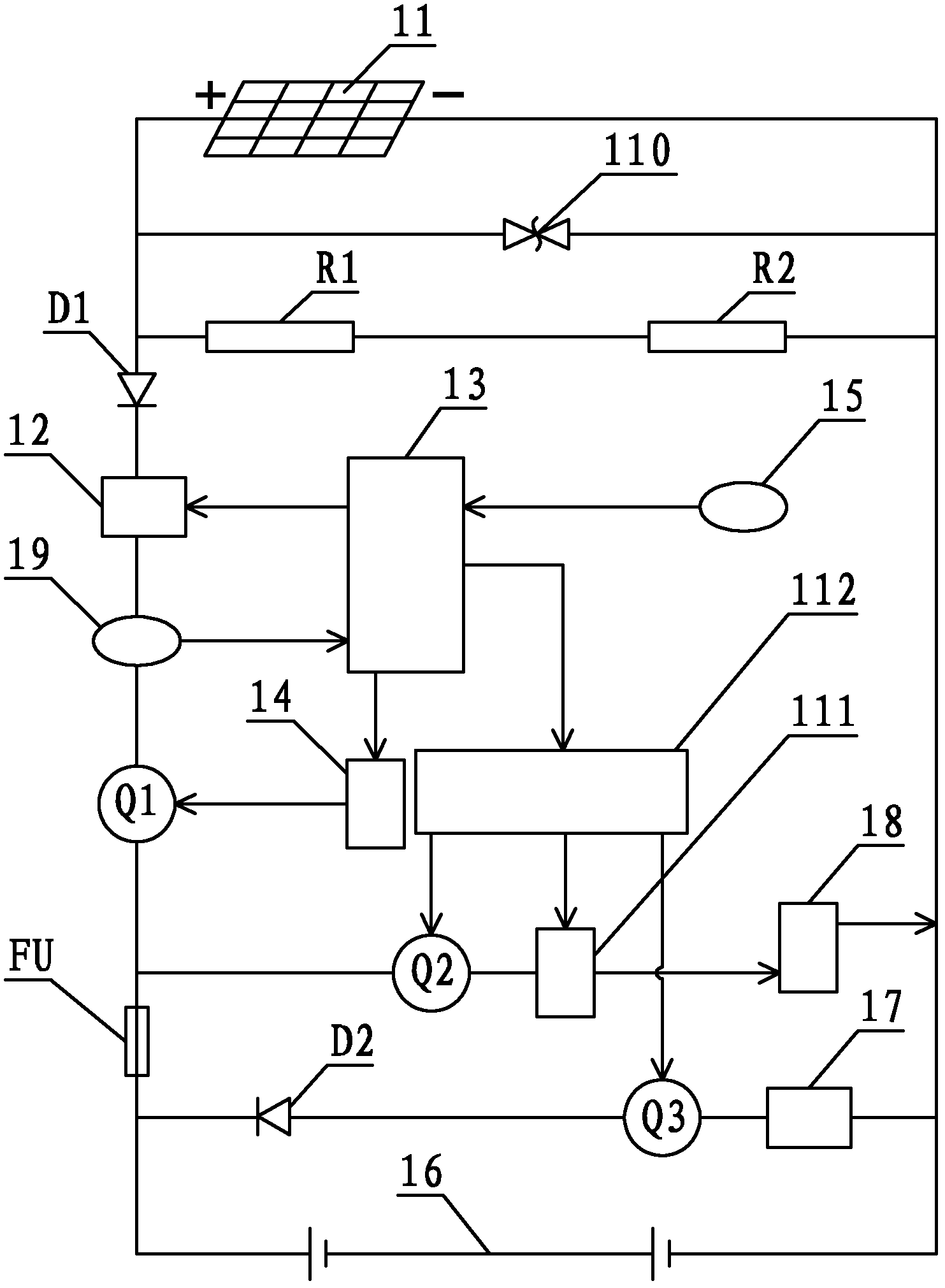 Solar intelligent control system