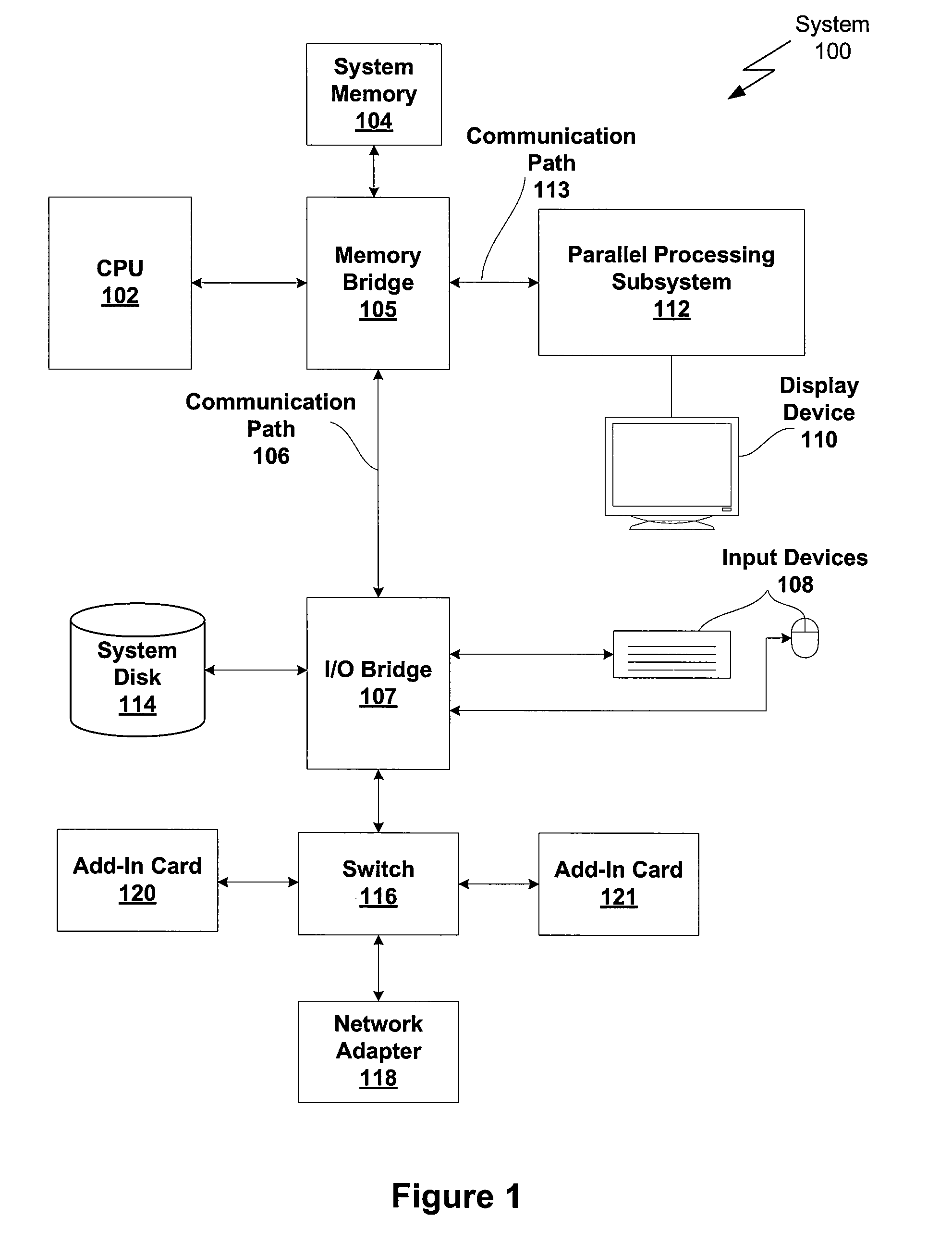 Systems and methods for coalescing memory accesses of parallel threads