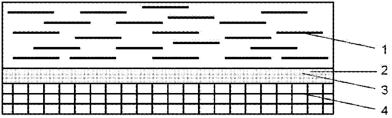 Preparation method of high-permeability mica tape