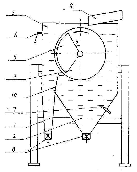 Method for sorting weak magnetic minerals and apparatus