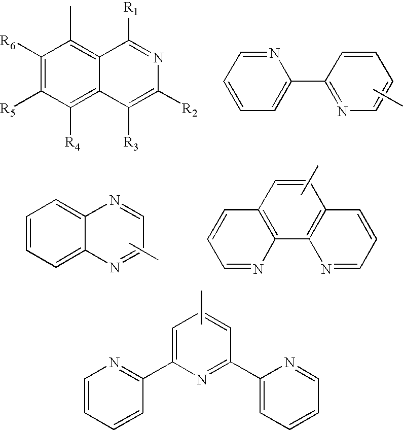 Electron transport compound and organic light emitting device comprising the same