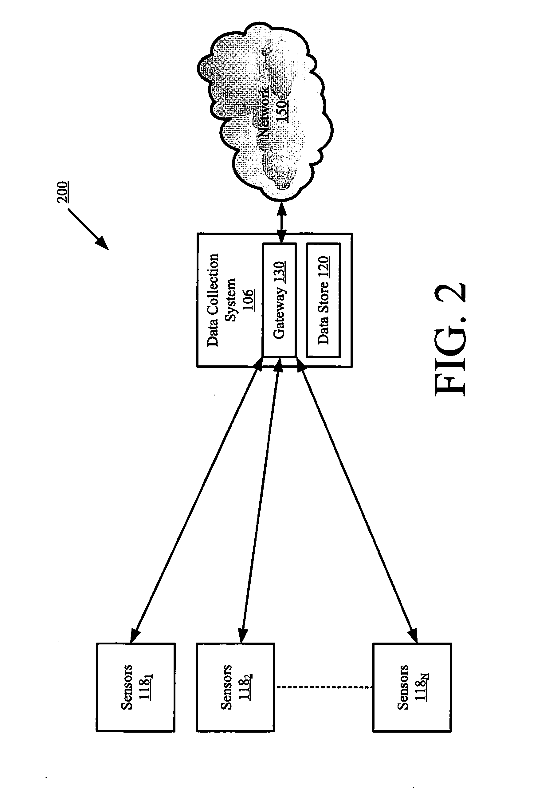 Systems and methods for mobile point-of-sale process management