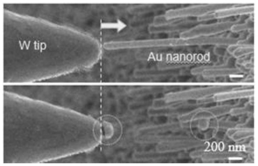 Method for cutting metal nano structure to assemble the same into nano device and method of in-situ characterization for nano device