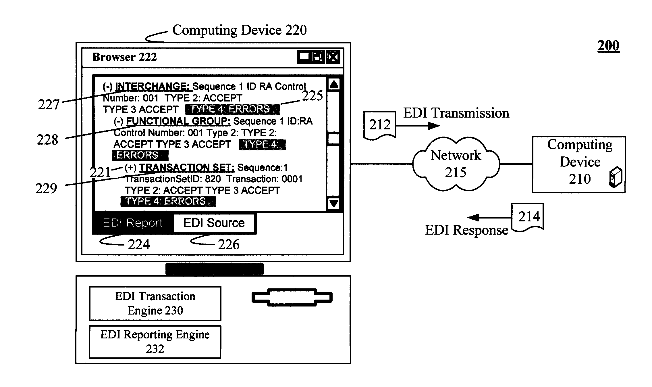 Enhanced electronic data interchange (EDI) reporting with hyperlinks to EDI source information